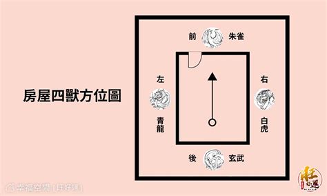 大門虎邊碰壁化解|【風水特輯】大門影響家運！開口設在「這邊」必定財。